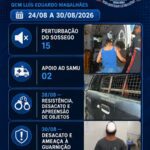 BALANÇO SEMANAL — GCM-LEM 24 a 30 de agosto de 2026